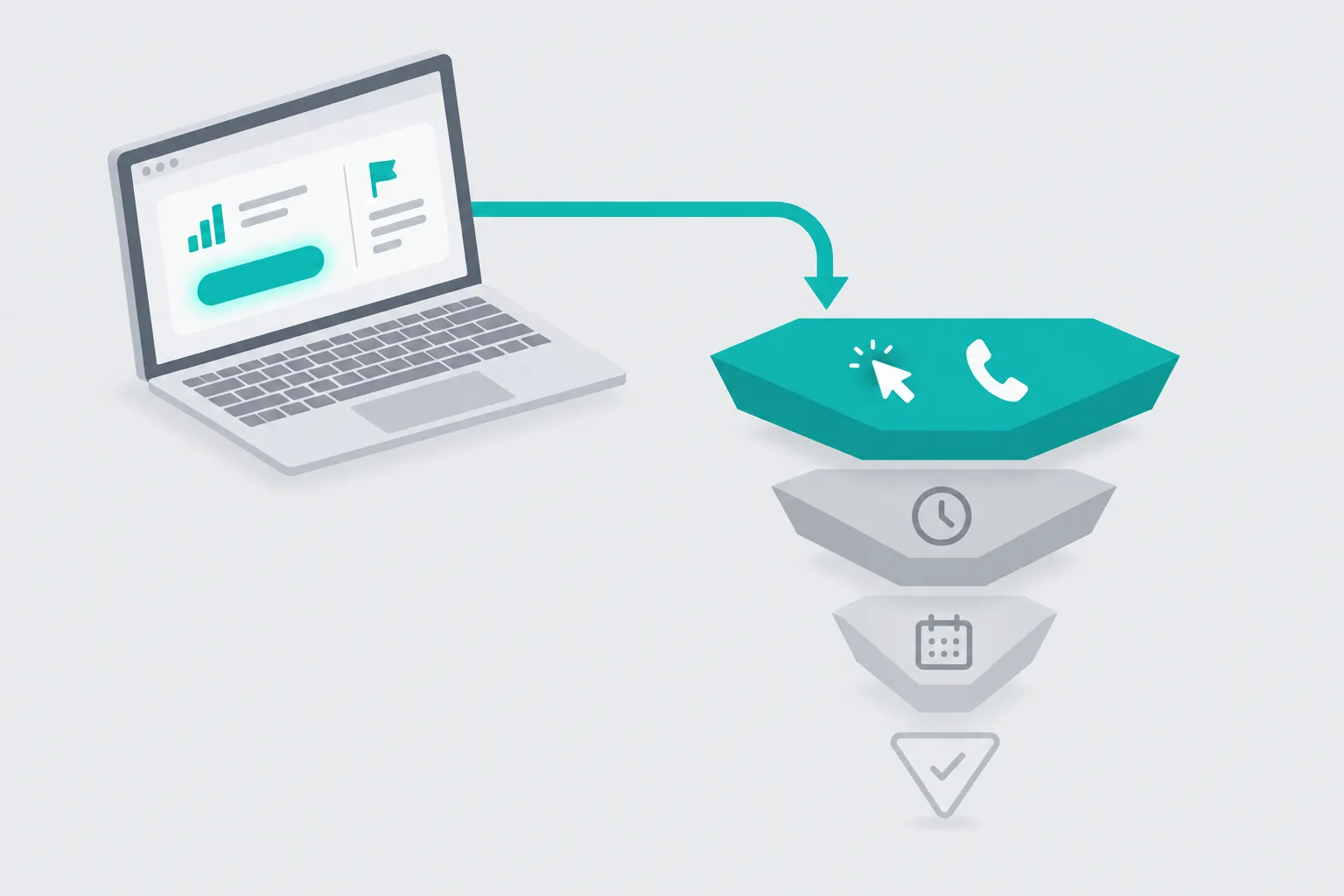 Isometric diagram of an ad panel feeding an arrow into a funnel that fades from solid teal to a hollow checkmark